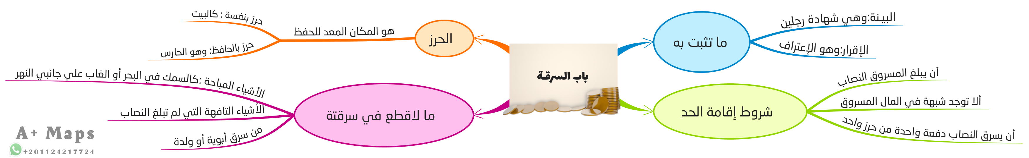 card-image